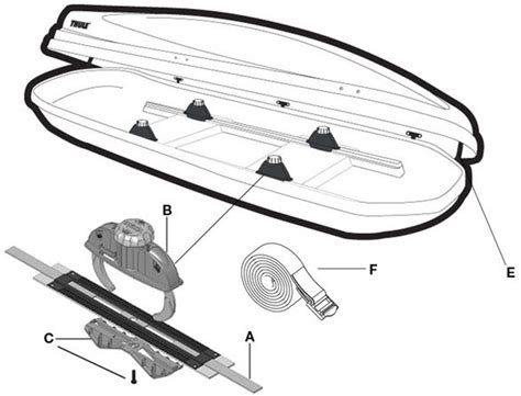 thule cargo rack diagram